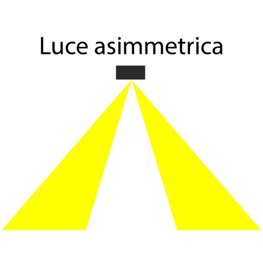[CB5075WN] 2 Kit Faro Led Lineare Da Binario Trifase 1,5M 50W Neutro 4000K Angolo Asimmetrico 75 Gradi Colore Bianco Con Interruttore DIP