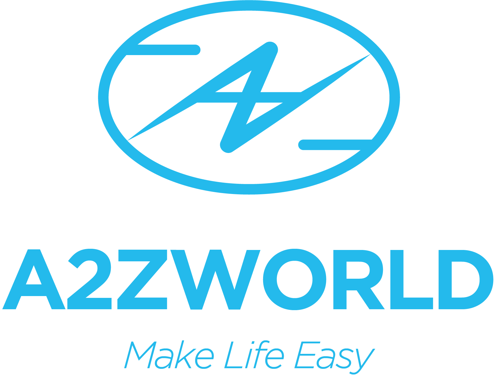 A2ZWORLD.COM